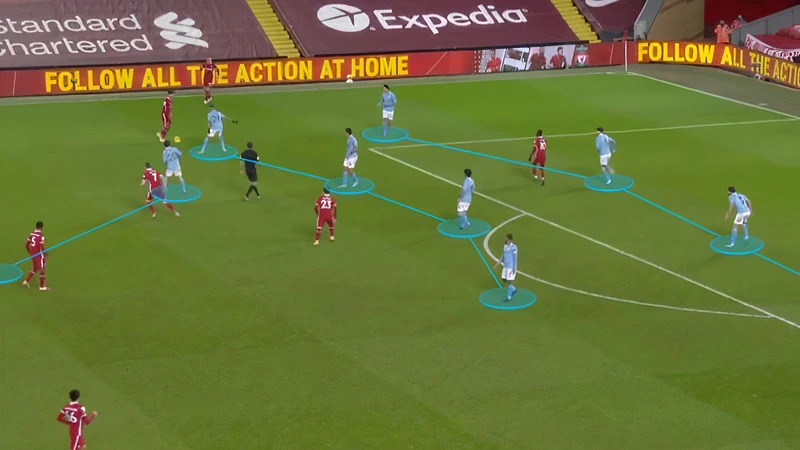 Kết hợp gây sức ép tầm thấp với các chiến thuật phòng ngự khác