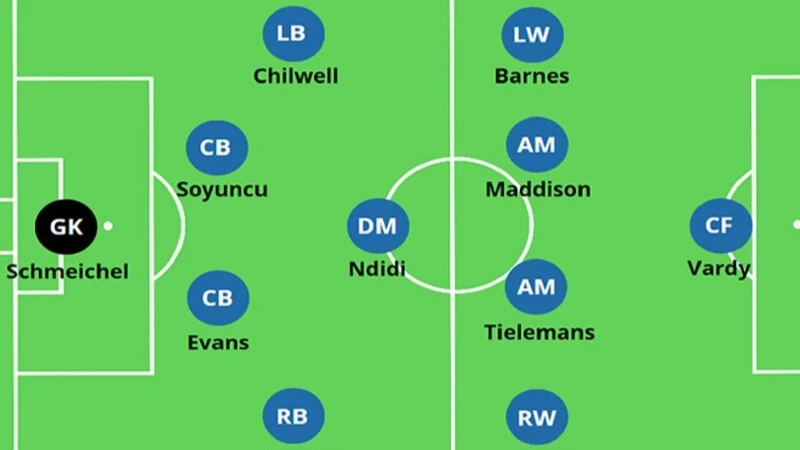 Khai thác tấn công hiệu quả với mô hình 4-1-4-1