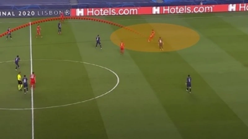 Trả bóng về tuyến hai và chiến thuật tổng thể