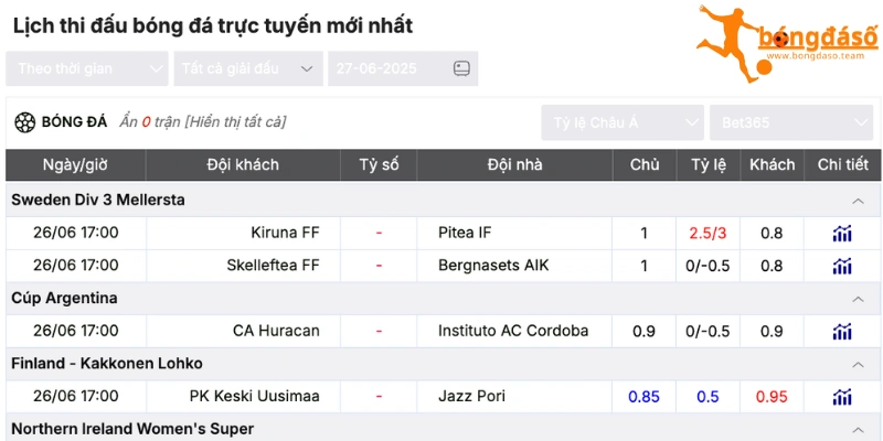 Giới thiệu về lịch thi đấu trên Bongdaso