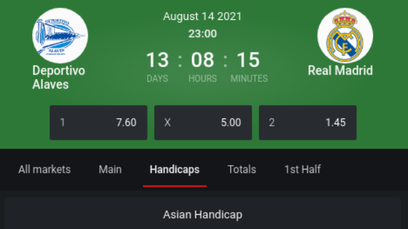 Các loại kèo handicap trong cá cược