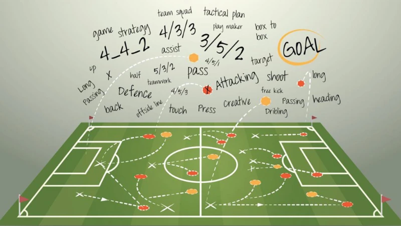 Cách áp dụng di chuyển có chiến thuật vào trận đấu