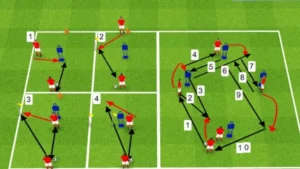 di chuyển chiến thuật